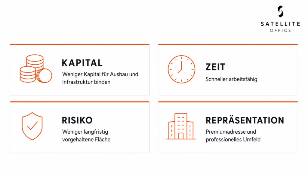 Gründe für hochwertige Büros